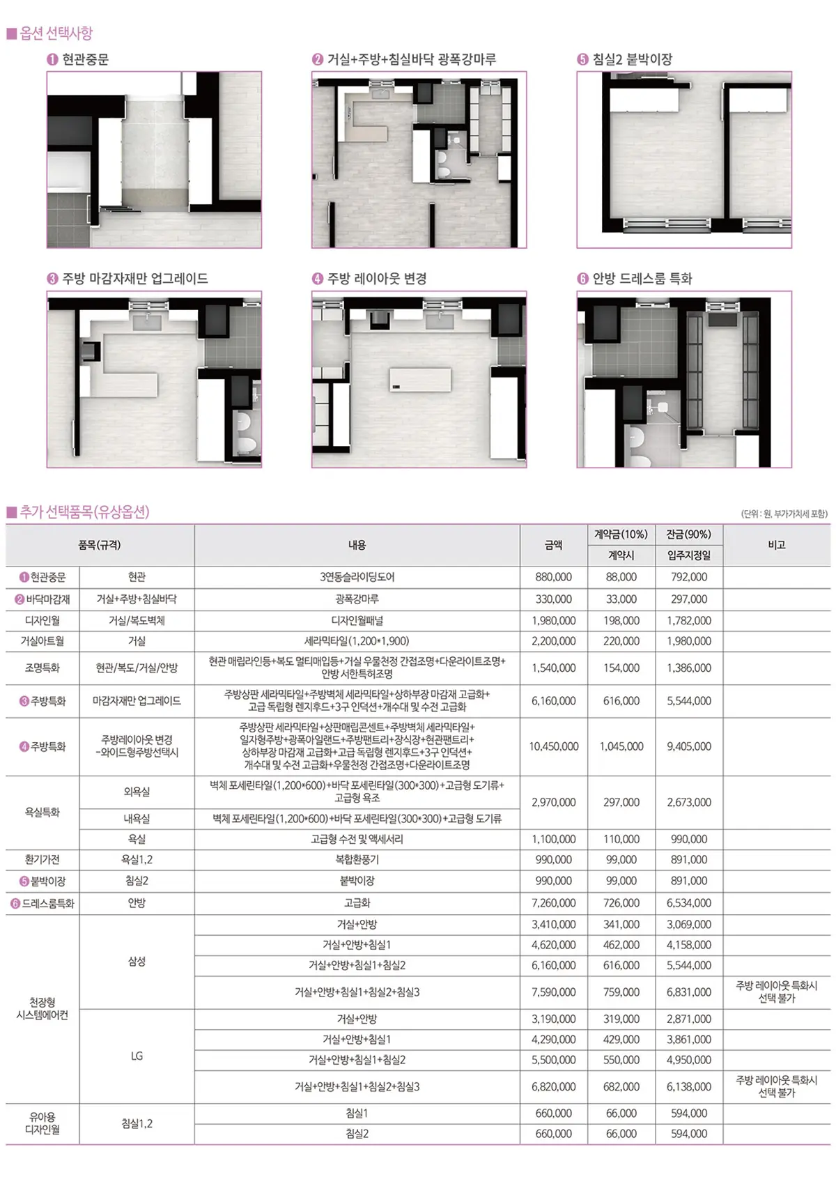 84A타입 옵션안내