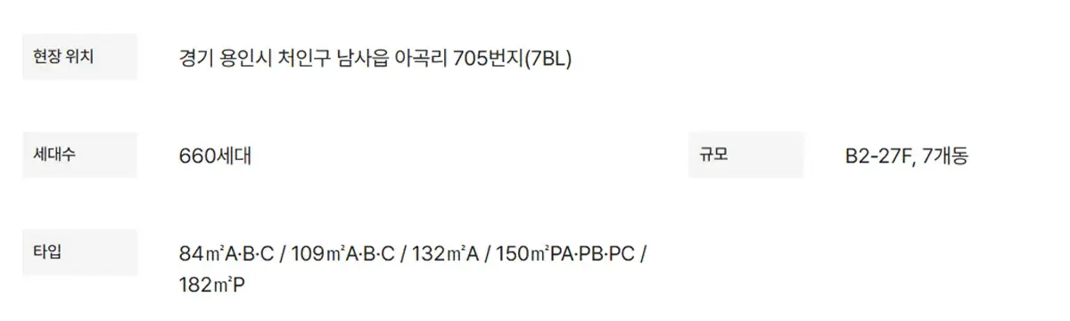 분양사업계획
