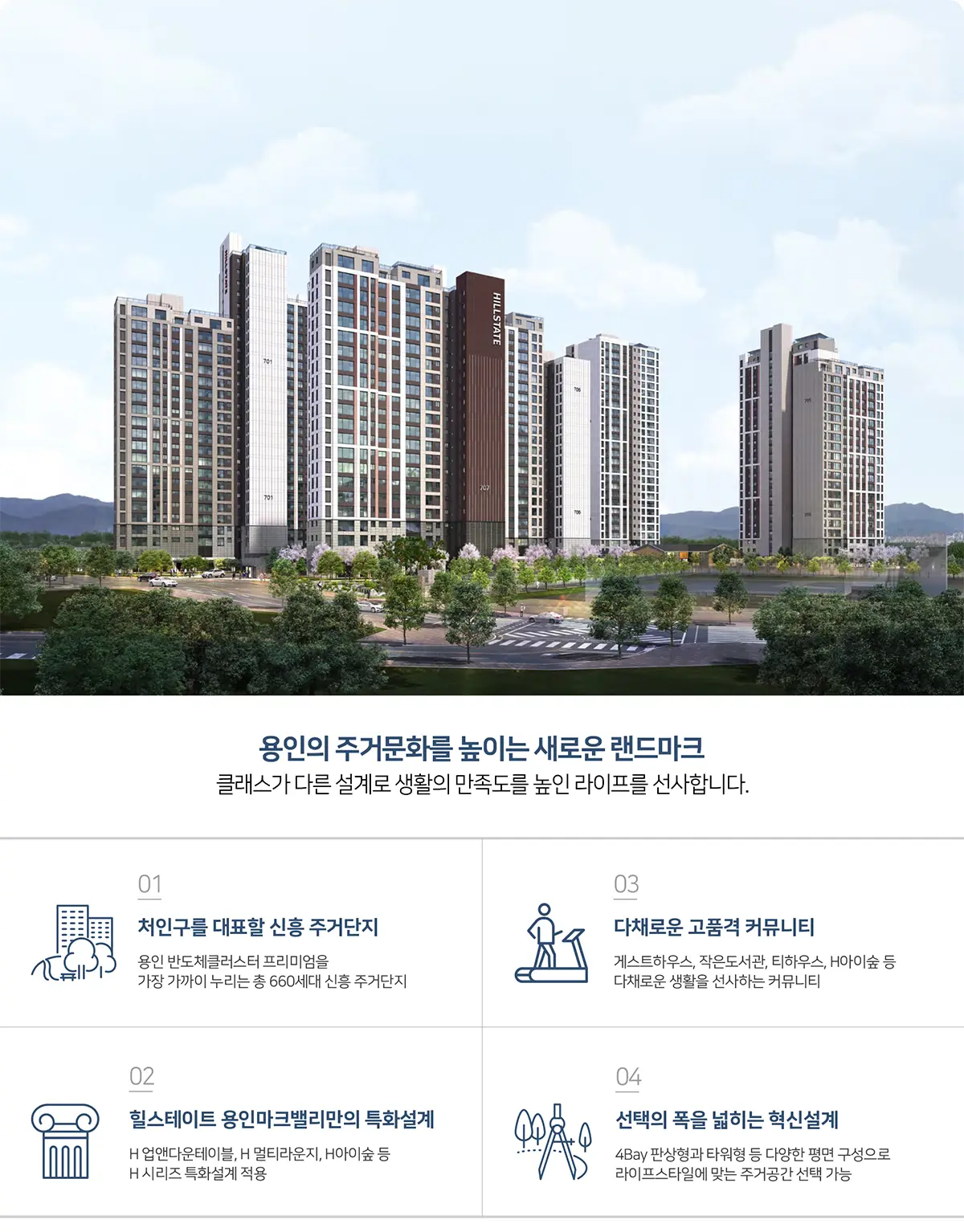용인 힐스테이트 아파트투시도입니다